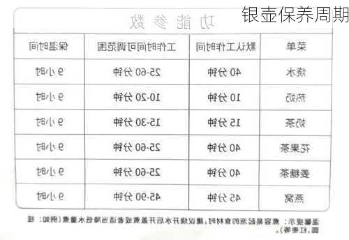 银壶保养周期