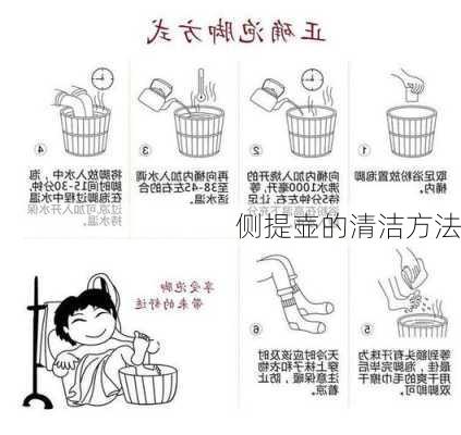 侧提壶的清洁方法