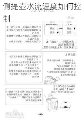 侧提壶水流速度如何控制