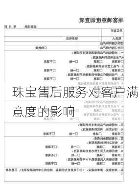 珠宝售后服务对客户满意度的影响