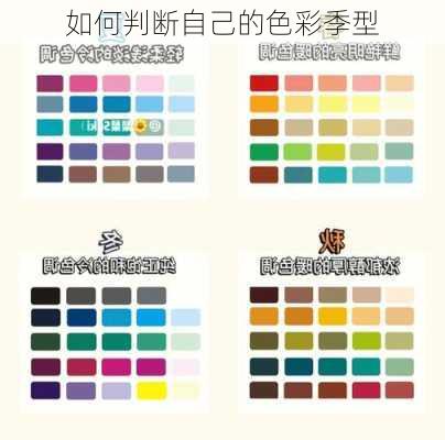 如何判断自己的色彩季型