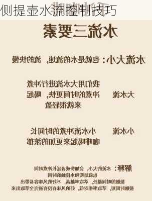 侧提壶水流控制技巧