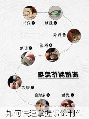 如何快速掌握银饰制作