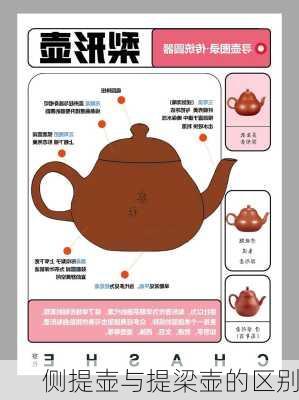 侧提壶与提梁壶的区别