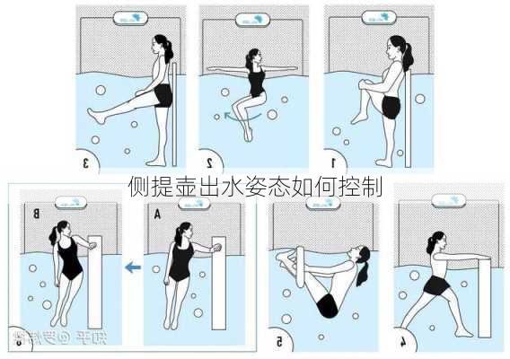侧提壶出水姿态如何控制