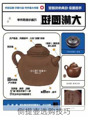 侧提壶选购技巧