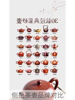 侧把茶壶品牌对比