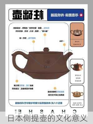 日本侧提壶的文化意义