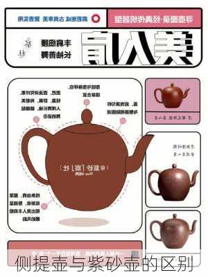 侧提壶与紫砂壶的区别