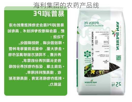 海利集团的农药产品线