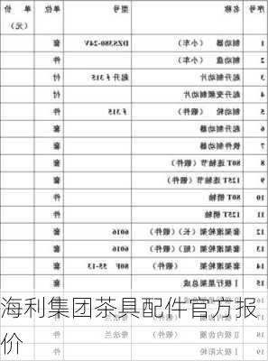 海利集团茶具配件官方报价