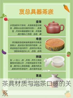 茶具材质与泡茶口感的关系