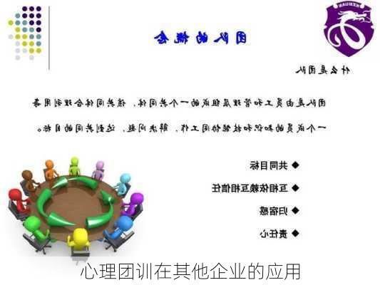 心理团训在其他企业的应用
