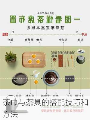 茶巾与茶具的搭配技巧和方法