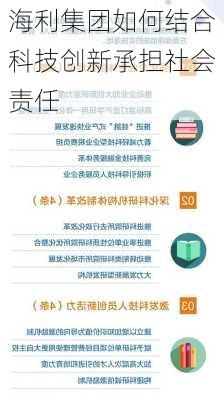 海利集团如何结合科技创新承担社会责任
