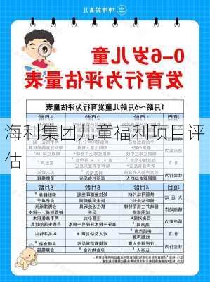 海利集团儿童福利项目评估