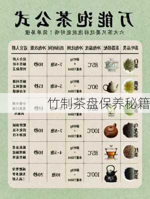 竹制茶盘保养秘籍
