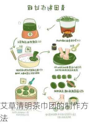 艾草清明茶巾团的制作方法