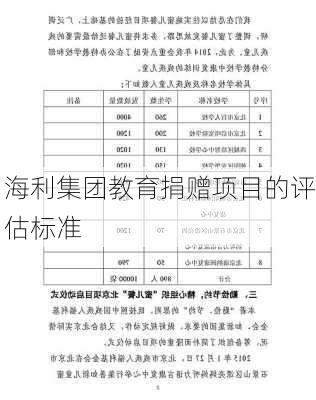 海利集团教育捐赠项目的评估标准