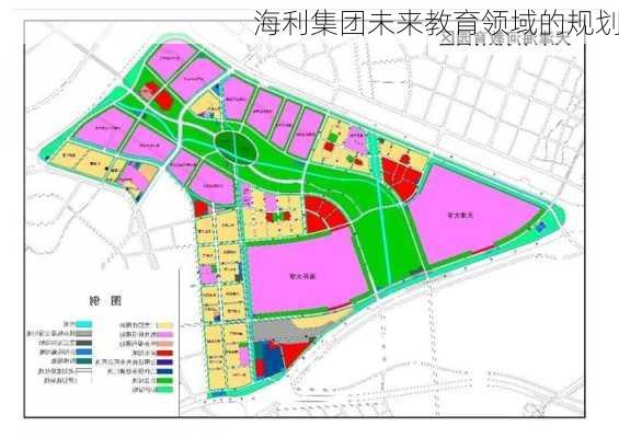 海利集团未来教育领域的规划