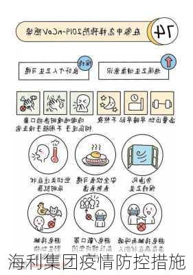 海利集团疫情防控措施