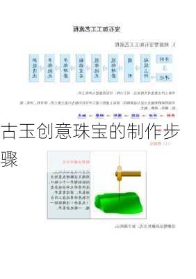 古玉创意珠宝的制作步骤