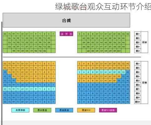 绿城歌台观众互动环节介绍