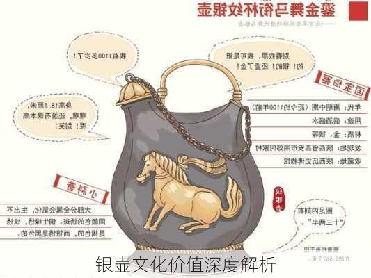 银壶文化价值深度解析