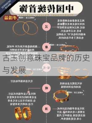 古玉创意珠宝品牌的历史与发展