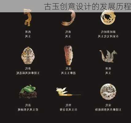 古玉创意设计的发展历程