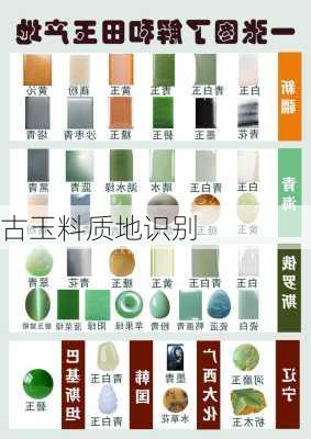 古玉料质地识别