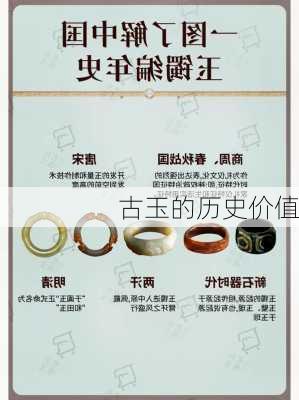 古玉的历史价值