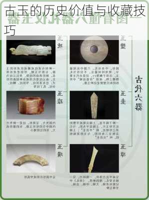古玉的历史价值与收藏技巧
