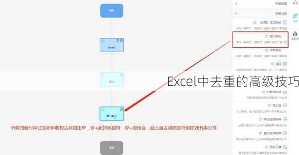Excel中去重的高级技巧