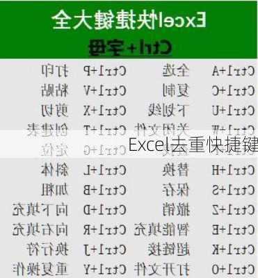 Excel去重快捷键