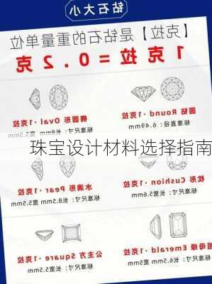 珠宝设计材料选择指南