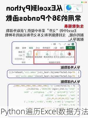 Python遍历Excel数据方法