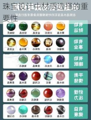 珠宝设计中材质选择的重要性