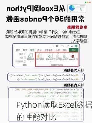 Python读取Excel数据的性能对比