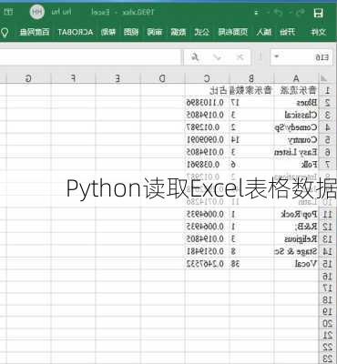 Python读取Excel表格数据