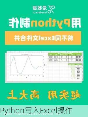 Python写入Excel操作