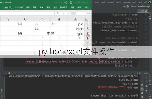 pythonexcel文件操作