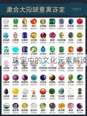 珠宝中的文化元素解读
