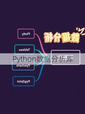 Python数据分析库