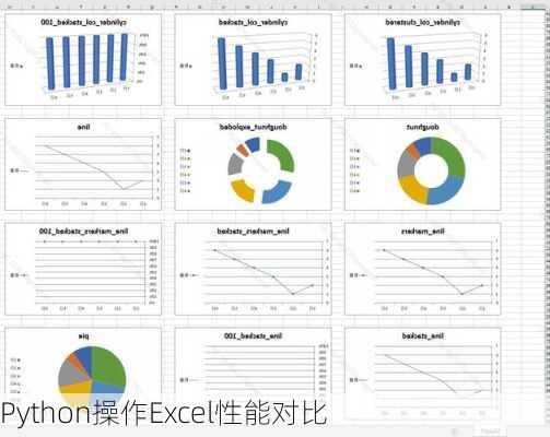 Python操作Excel性能对比