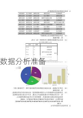 数据分析准备