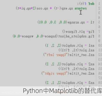 Python中Matplotlib的替代库