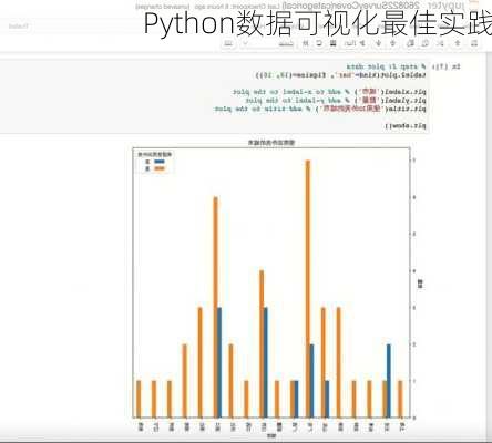 Python数据可视化最佳实践