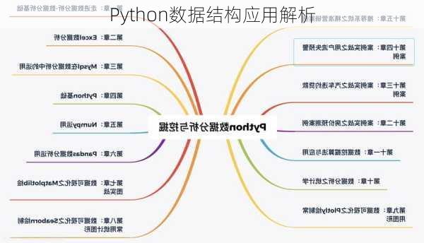 Python数据结构应用解析
