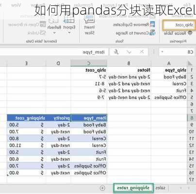 如何用pandas分块读取Excel
